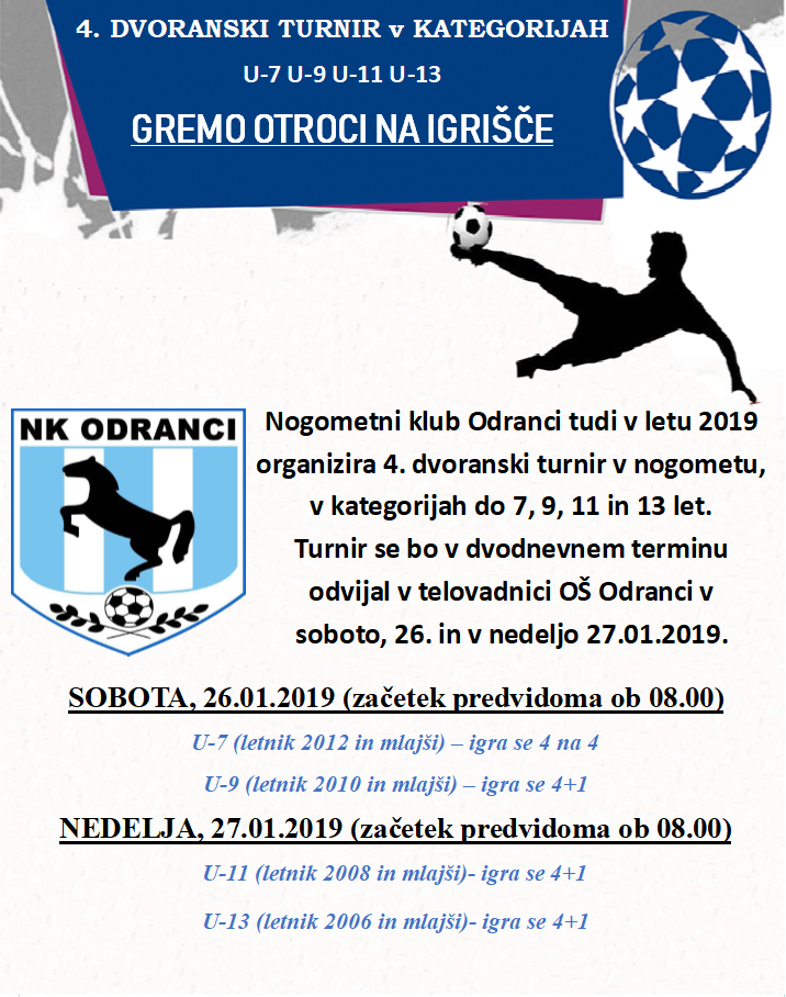 odranci 2019